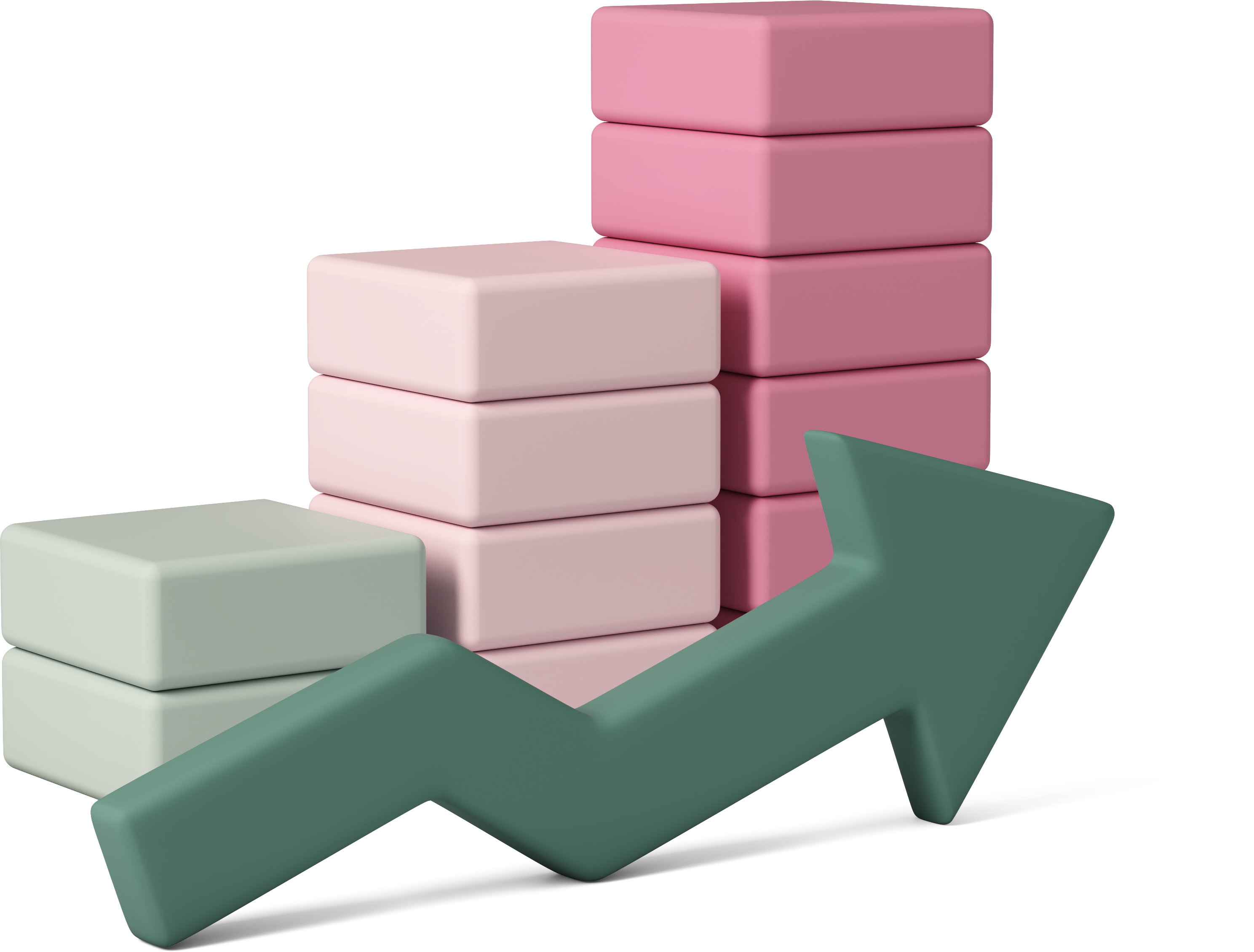 Growth visualization